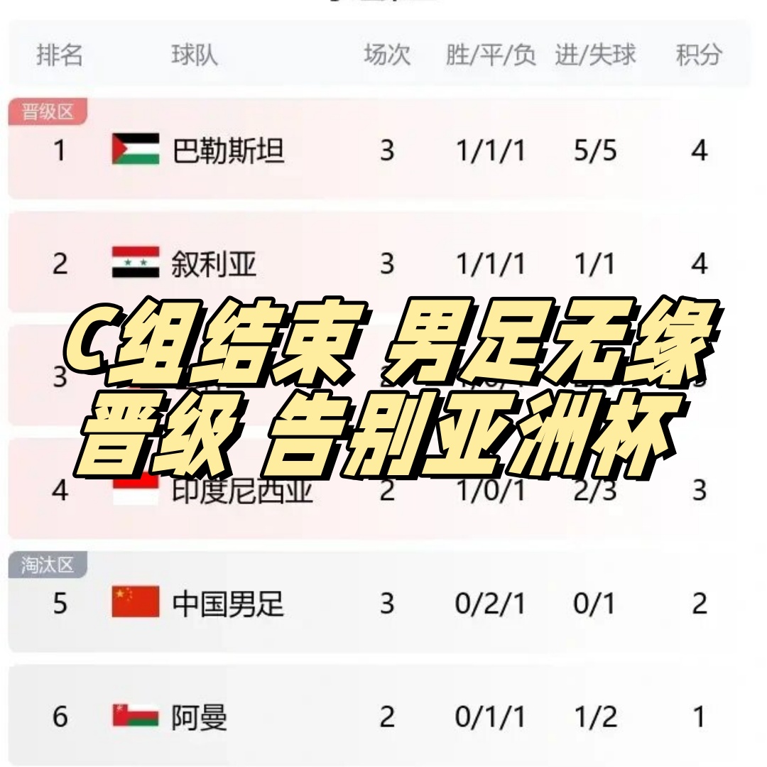赛前体能课后；上海久事遗憾出局备战亚洲杯；值得警惕；控场能力成焦点的简单介绍