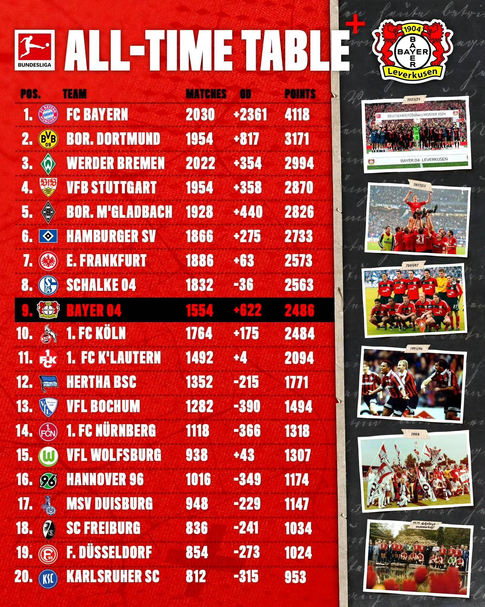 德甲赛程吃紧;佛罗伦萨窗口期临场应变;球迷炸锅;轮换策略被讨论(鄂州佛罗伦萨小镇) 德甲赛程吃紧;佛罗伦萨窗口期临场应变;球迷炸锅;轮换策略被讨论(鄂州佛罗伦萨小镇)