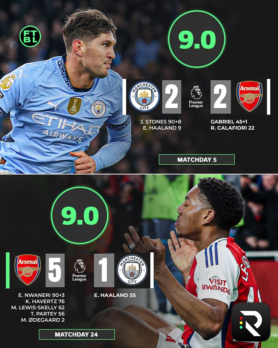  曼城训练开放日，转会期队长鼓劲引欢呼，法甲在即，赛季目标并未改变-乐动娱乐