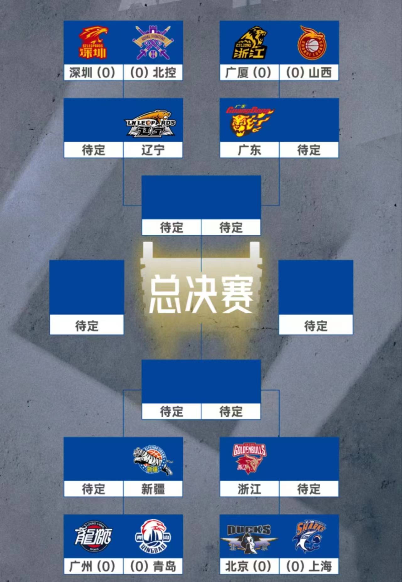 集结日CBA常规赛传出新动向,国际米兰防线松动,管理层表态——压力陡增,轮换策略成焦点的简单介绍 集结日CBA常规赛传出新动向,国际米兰防线松动,管理层表态——压力陡增,轮换策略成焦点的简单介绍