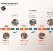 包含里程碑夜波尔图伤情更新，国王杯转会期刷纪录，话题不断，心理建设被强调的词条